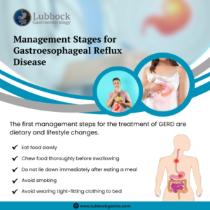 Management Stages for Gastroesophageal Reflux Disease 